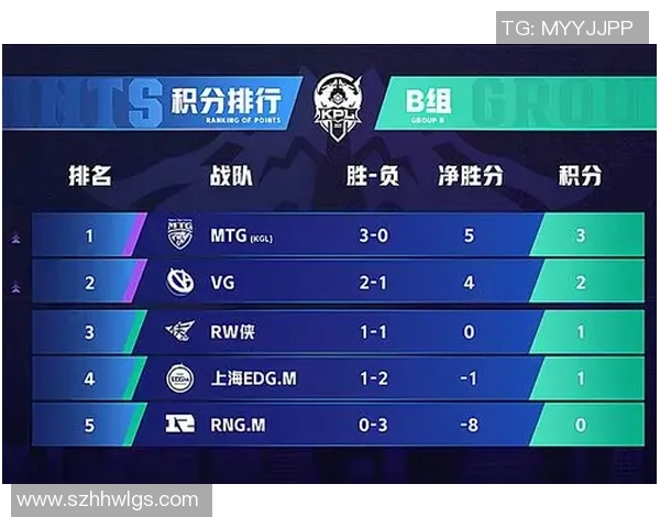 RNG在王者荣耀中的反击之路与得失分析探讨